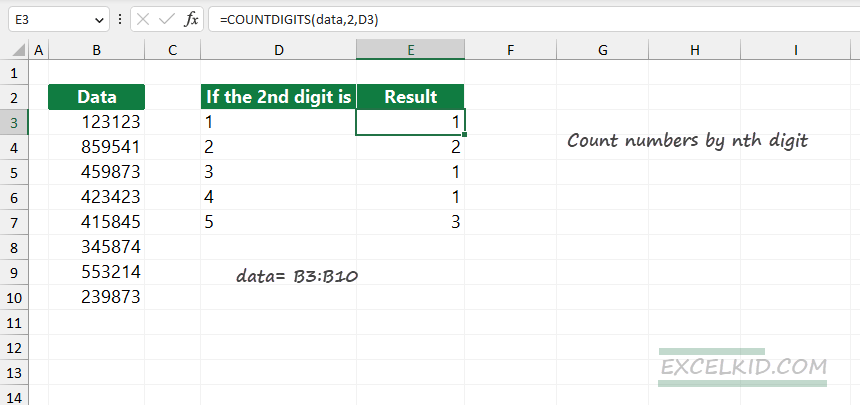 Count-numbers-by-nth-digit-in-Excel