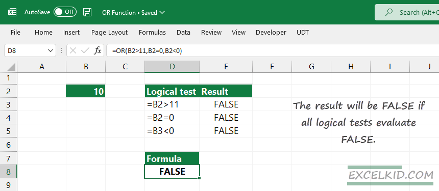 FALSE-result