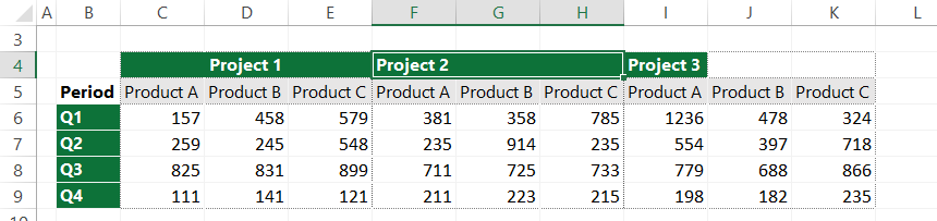 Using-the-Merge-Across-Shortcut