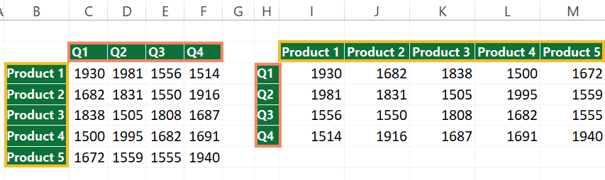 excel-convert-rows-to-columns-and-vice-versa