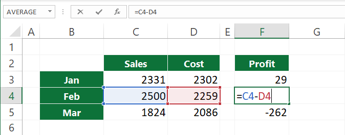 excel-edit-cell-shortcut-F2