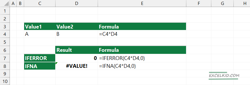 excel-iferror-function-vs-ifna-function-1