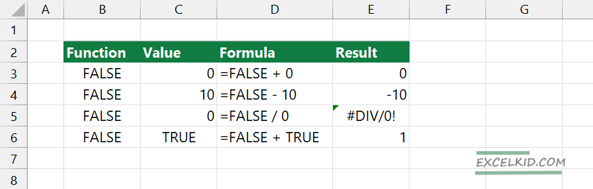 false-function-example