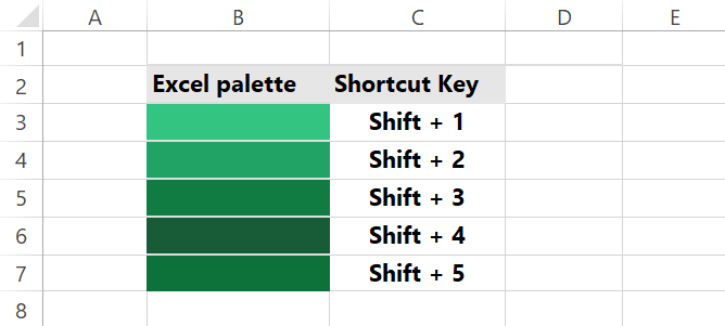 fill-color-shortcut-to-excel-palette-add-in