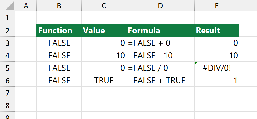 how to use the FALSE function in Excel