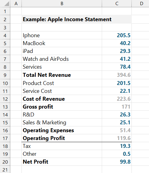 income statement excel example