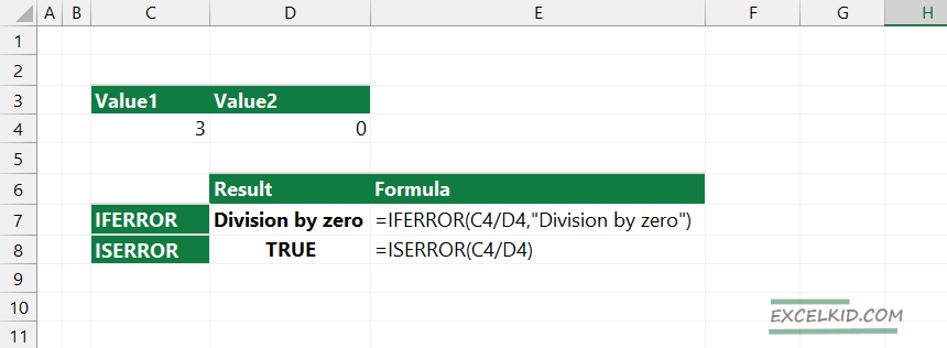 IFERROR Function - Excel Bootcamp