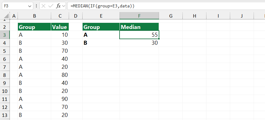 median if example