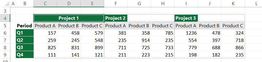 merge-and-center-command