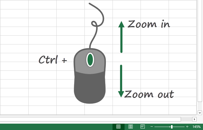 zoom-in-and-zoom-out-mouse-keyboard