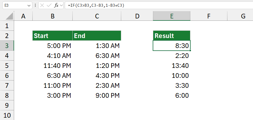 Calculate hours between two times