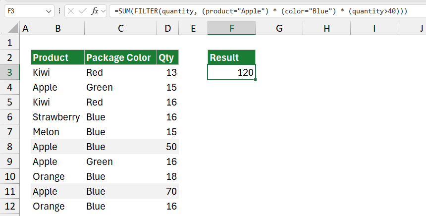 SUM and FILTER formula