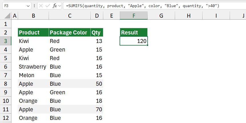 using SUMIFS function