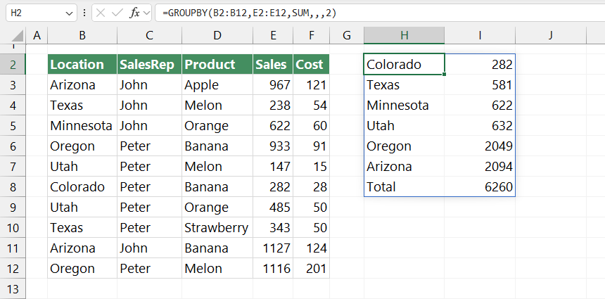 groupby excel function