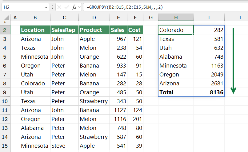 groupby-excel-order