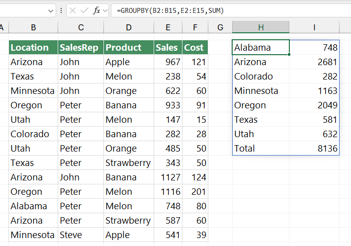 groupby-function-excel-example