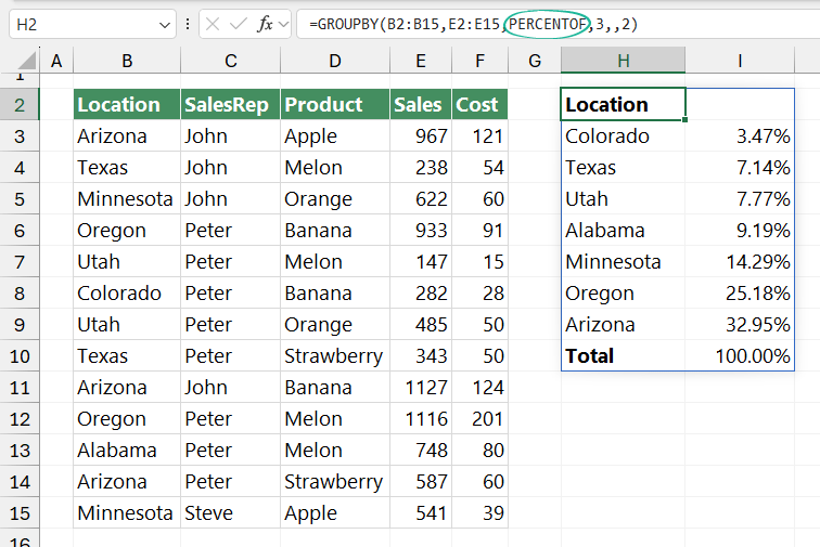 groupby-percentof