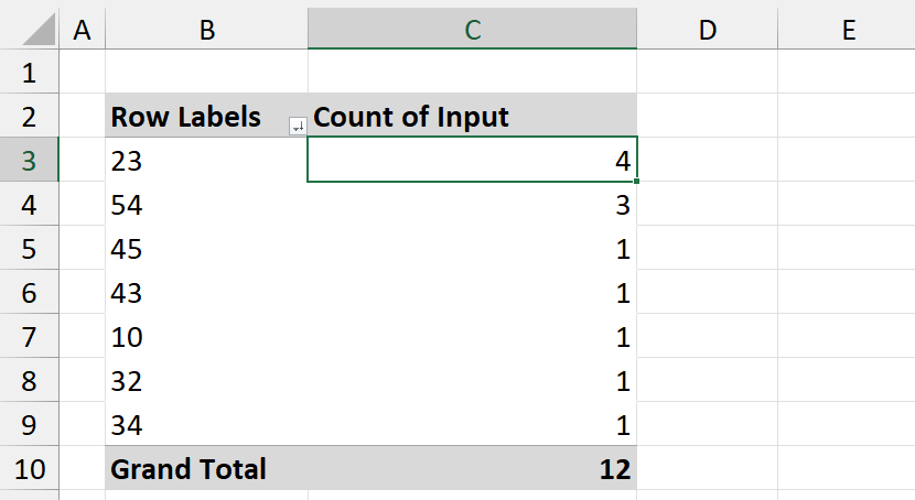 pivot table solution